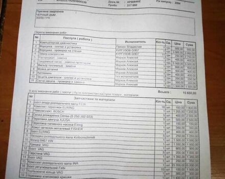 Серый Фольксваген Мультиван, объемом двигателя 2.46 л и пробегом 325 тыс. км за 12000 $, фото 9 на Automoto.ua