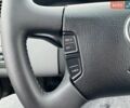 Серый Фольксваген Мультиван, объемом двигателя 2.5 л и пробегом 250 тыс. км за 14499 $, фото 51 на Automoto.ua