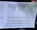 Сірий Фольксваген Мультиван, об'ємом двигуна 1.97 л та пробігом 317 тис. км за 22900 $, фото 13 на Automoto.ua