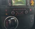 Серый Фольксваген Мультиван, объемом двигателя 2 л и пробегом 336 тыс. км за 23460 $, фото 7 на Automoto.ua