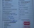 Серый Фольксваген Мультиван, объемом двигателя 2 л и пробегом 277 тыс. км за 23999 $, фото 88 на Automoto.ua