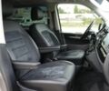 Фольксваген Мультиван 2015 у Черкасах на Automoto.ua Сірий Фольксваген Мультиван, об'ємом двигуна 2 л та пробігом 180 тис. км за 10400 $, фото 10 на Automoto.ua
