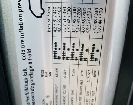 Сірий Фольксваген Мультиван, об'ємом двигуна 2 л та пробігом 164 тис. км за 32900 $, фото 30 на Automoto.ua