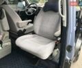 Синий Фольксваген Мультиван, объемом двигателя 2.5 л и пробегом 535 тыс. км за 8500 $, фото 13 на Automoto.ua