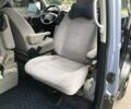 Синій Фольксваген Мультиван, об'ємом двигуна 2.5 л та пробігом 513 тис. км за 10500 $, фото 18 на Automoto.ua