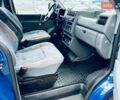Синій Фольксваген Мультиван, об'ємом двигуна 2.5 л та пробігом 465 тис. км за 7850 $, фото 31 на Automoto.ua