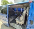 Синий Фольксваген Мультиван, объемом двигателя 2.5 л и пробегом 519 тыс. км за 11500 $, фото 8 на Automoto.ua