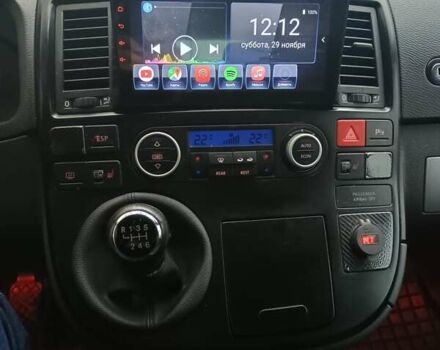 Синий Фольксваген Мультиван, объемом двигателя 2.5 л и пробегом 395 тыс. км за 15800 $, фото 41 на Automoto.ua