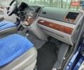 Синій Фольксваген Мультиван, об'ємом двигуна 2.46 л та пробігом 299 тис. км за 12900 $, фото 21 на Automoto.ua