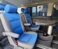 Синій Фольксваген Мультиван, об'ємом двигуна 2.5 л та пробігом 243 тис. км за 6700 $, фото 18 на Automoto.ua