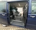 Синий Фольксваген Мультиван, объемом двигателя 2.5 л и пробегом 225 тыс. км за 3200 $, фото 12 на Automoto.ua