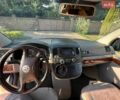 Синій Фольксваген Мультиван, об'ємом двигуна 3.19 л та пробігом 258 тис. км за 19200 $, фото 11 на Automoto.ua