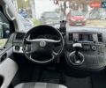 Фольксваген Мультиван 2009 в Одессе на Automoto.ua Синий Фольксваген Мультиван, объемом двигателя 2.5 л и пробегом 190 тыс. км за 17200 $, фото 17 на Automoto.ua