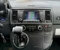 Фольксваген Мультиван 2009 в Одессе на Automoto.ua Синий Фольксваген Мультиван, объемом двигателя 2.5 л и пробегом 190 тыс. км за 17200 $, фото 20 на Automoto.ua
