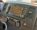 Синій Фольксваген Мультиван, об'ємом двигуна 1.97 л та пробігом 197 тис. км за 23300 $, фото 25 на Automoto.ua