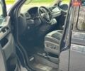 Синій Фольксваген Мультиван, об'ємом двигуна 1.97 л та пробігом 259 тис. км за 32990 $, фото 17 на Automoto.ua