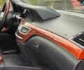 Синій Фольксваген Мультиван, об'ємом двигуна 1.97 л та пробігом 66 тис. км за 62500 $, фото 32 на Automoto.ua