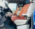 Синий Фольксваген Мультиван, объемом двигателя 2.5 л и пробегом 280 тыс. км за 15999 $, фото 15 на Automoto.ua