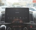 Зеленый Фольксваген Мультиван, объемом двигателя 1.97 л и пробегом 362 тыс. км за 24500 $, фото 41 на Automoto.ua