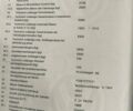 Зелений Фольксваген Мультиван, об'ємом двигуна 1.97 л та пробігом 199 тис. км за 39999 $, фото 19 на Automoto.ua