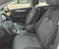 Білий Фольксваген Пассат Альтрак, об'ємом двигуна 2 л та пробігом 180 тис. км за 12000 $, фото 8 на Automoto.ua
