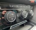 Білий Фольксваген Пассат Альтрак, об'ємом двигуна 2 л та пробігом 267 тис. км за 19890 $, фото 15 на Automoto.ua
