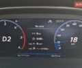 Белый Фольксваген Пассат Альтрак, объемом двигателя 1.97 л и пробегом 205 тыс. км за 26700 $, фото 11 на Automoto.ua