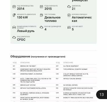 Черный Фольксваген Пассат Альтрак, об'ємом двигуна 1.97 л та пробігом 222 тис. км за 14499 $, фото 1 на Automoto.ua