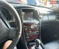 Черный Фольксваген Пассат Альтрак, объемом двигателя 2 л и пробегом 207 тыс. км за 19990 $, фото 1 на Automoto.ua