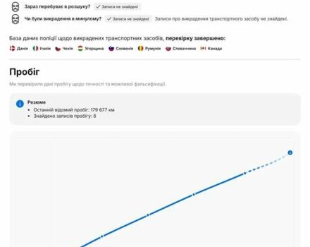 Коричневый Фольксваген Пассат Альтрак, объемом двигателя 2 л и пробегом 184 тыс. км за 29950 $, фото 197 на Automoto.ua