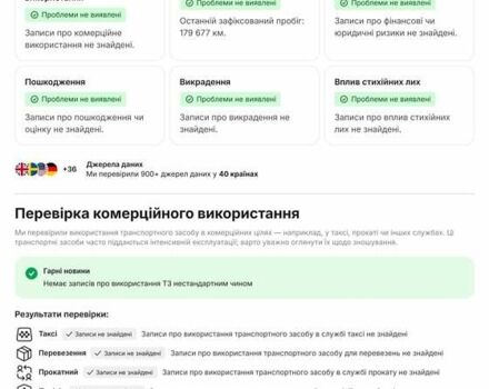 Коричневый Фольксваген Пассат Альтрак, объемом двигателя 2 л и пробегом 184 тыс. км за 29950 $, фото 196 на Automoto.ua