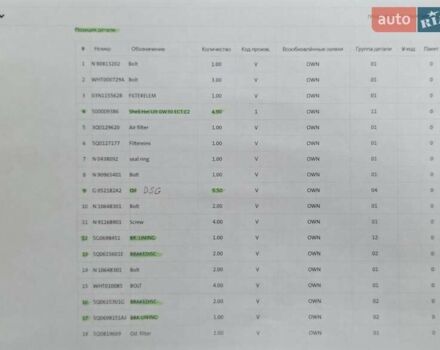 Коричневый Фольксваген Пассат Альтрак, объемом двигателя 2 л и пробегом 184 тыс. км за 29950 $, фото 187 на Automoto.ua