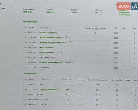 Коричневый Фольксваген Пассат Альтрак, объемом двигателя 2 л и пробегом 184 тыс. км за 29950 $, фото 190 на Automoto.ua