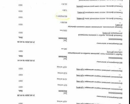 Фольксваген Пассат Альтрак, об'ємом двигуна 1.97 л та пробігом 213 тис. км за 21950 $, фото 70 на Automoto.ua