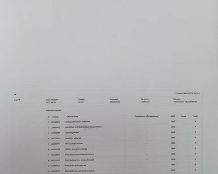 Фольксваген Пассат Альтрак, объемом двигателя 2 л и пробегом 128 тыс. км за 30799 $, фото 125 на Automoto.ua