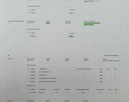 Фольксваген Пассат Альтрак, объемом двигателя 2 л и пробегом 128 тыс. км за 30799 $, фото 126 на Automoto.ua