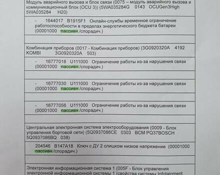Фольксваген Пассат Альтрак, объемом двигателя 2 л и пробегом 128 тыс. км за 30799 $, фото 4 на Automoto.ua
