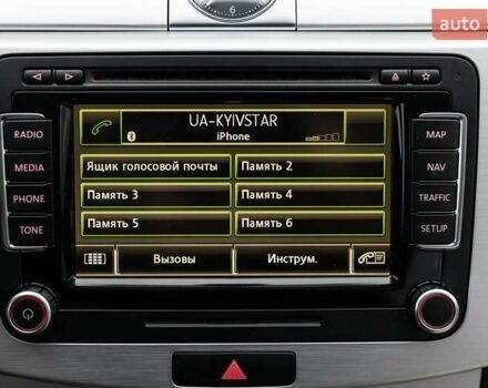 Сірий Фольксваген Пассат Альтрак, об'ємом двигуна 2 л та пробігом 259 тис. км за 13300 $, фото 41 на Automoto.ua