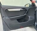 Серый Фольксваген Пассат Альтрак, объемом двигателя 2 л и пробегом 251 тыс. км за 11900 $, фото 20 на Automoto.ua