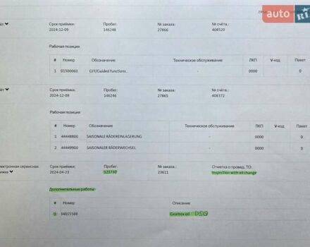 Серый Фольксваген Пассат Альтрак, объемом двигателя 2 л и пробегом 155 тыс. км за 29450 $, фото 168 на Automoto.ua
