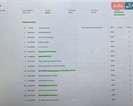 Серый Фольксваген Пассат Альтрак, объемом двигателя 2 л и пробегом 155 тыс. км за 29450 $, фото 172 на Automoto.ua