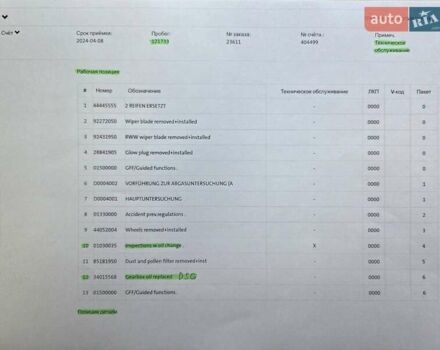 Серый Фольксваген Пассат Альтрак, объемом двигателя 2 л и пробегом 155 тыс. км за 29450 $, фото 169 на Automoto.ua