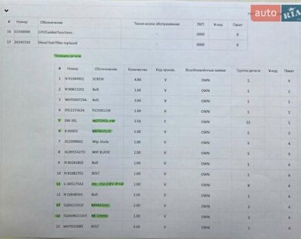 Серый Фольксваген Пассат Альтрак, объемом двигателя 2 л и пробегом 155 тыс. км за 29450 $, фото 173 на Automoto.ua