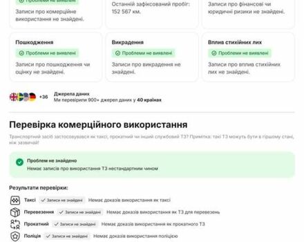 Серый Фольксваген Пассат Альтрак, объемом двигателя 2 л и пробегом 155 тыс. км за 29450 $, фото 163 на Automoto.ua