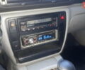 Синій Фольксваген Пассат Б5, об'ємом двигуна 1.9 л та пробігом 429 тис. км за 4000 $, фото 2 на Automoto.ua