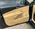 Фольксваген Пассат Б6 2007 в Виннице на Automoto.ua Черный Фольксваген Пассат Б6, объемом двигателя 2 л и пробегом 365 тыс. км за 6690 $, фото 20 на Automoto.ua
