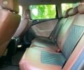 Коричневий Фольксваген Пассат Б6, об'ємом двигуна 1.9 л та пробігом 423 тис. км за 7290 $, фото 18 на Automoto.ua