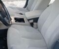 Синій Фольксваген Пассат Б6, об'ємом двигуна 2 л та пробігом 272 тис. км за 7300 $, фото 29 на Automoto.ua