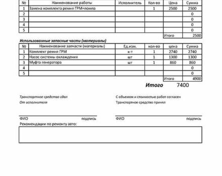 Синій Фольксваген Пассат Б6, об'ємом двигуна 2 л та пробігом 272 тис. км за 7300 $, фото 121 на Automoto.ua
