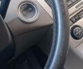Синій Фольксваген Пассат Б6, об'ємом двигуна 2 л та пробігом 272 тис. км за 7300 $, фото 41 на Automoto.ua